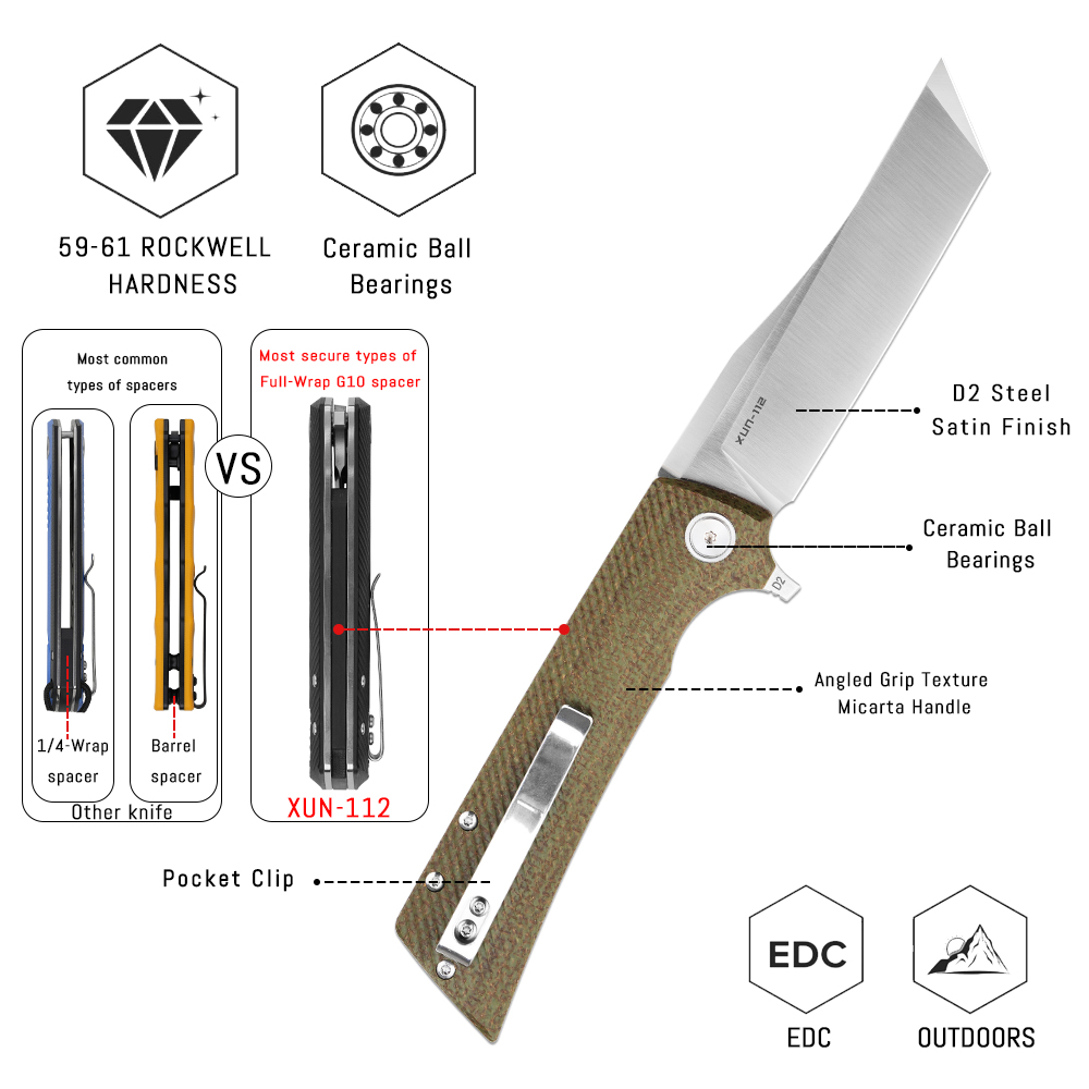 Shooziz XUN112 EDC Folding Kni - đánh giá và giá Edc Carry Clip