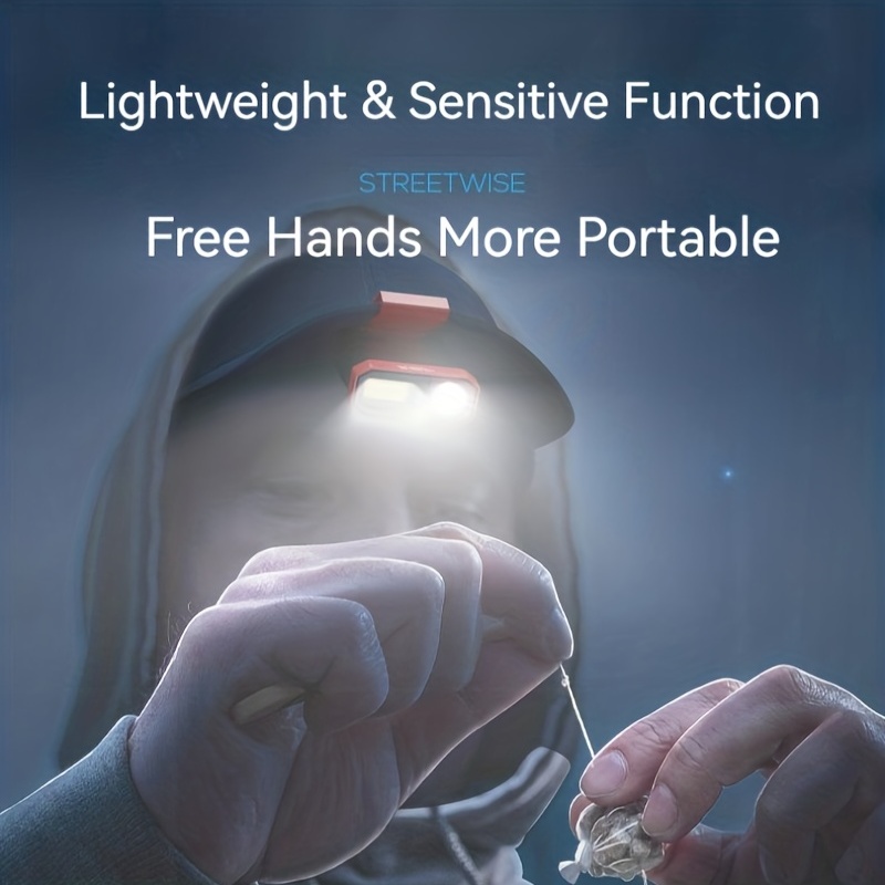 Induction Cap Clip Light LED H - đánh giá và giá Edc (Every Day Carry