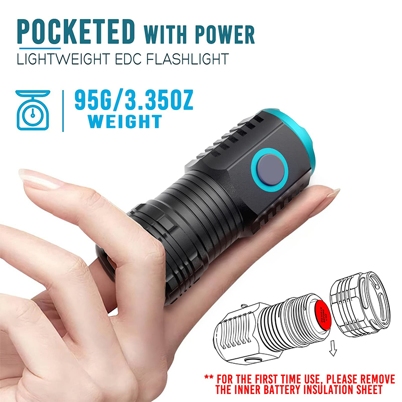 CORKILUX Sạc USB Bỏ Túi Mini L - đánh giá và giá Edc (Every Day Carry