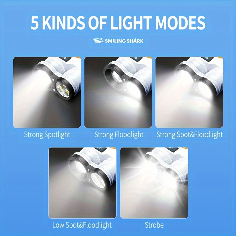 Fluorescence Bright P50 LED ED - đánh giá và giá Edc (Every Day Carry
