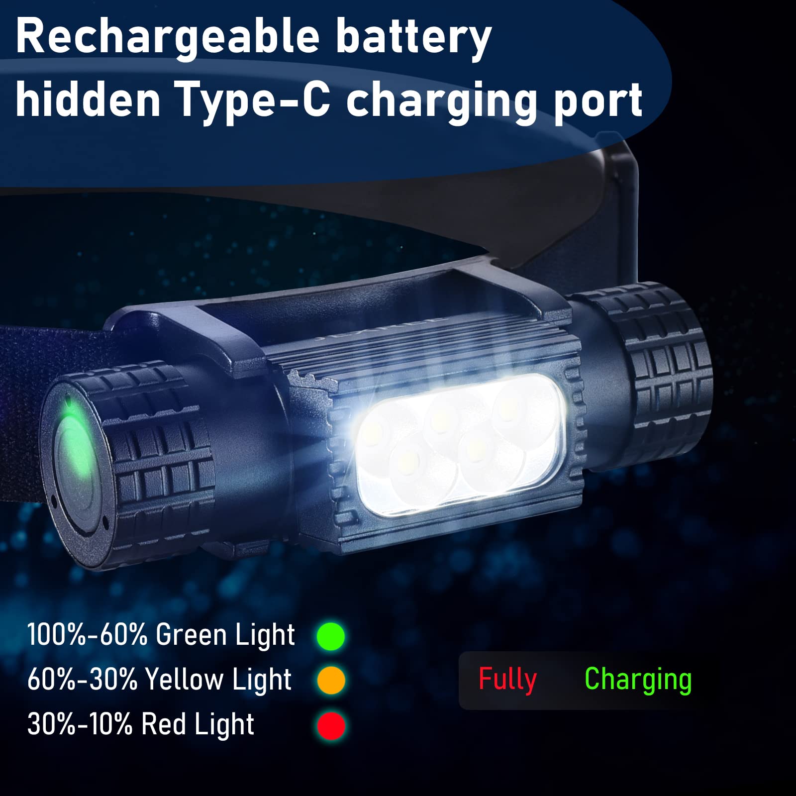 Portable USB C Rechargeable LE - đánh giá và giá Edc (Every Day Carry